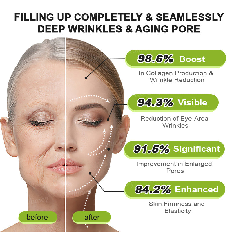 🪄Rolimey® Botox & Vita-A Retinol Shot Wrinkle-Lift Tightening stick