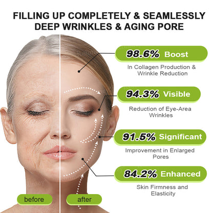 🪄Rolimey® Botox & Vita-A Retinol Shot Wrinkle-Lift Tightening stick
