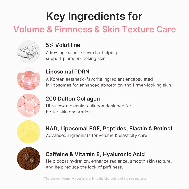 Celsiora®  PDRN Pink Collagen Volume Multi Balm Stick